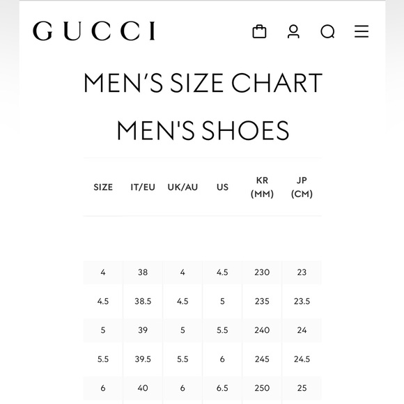 NIB Gucci Men’s Ace Sneakers GG Apple Embroidery White Leather